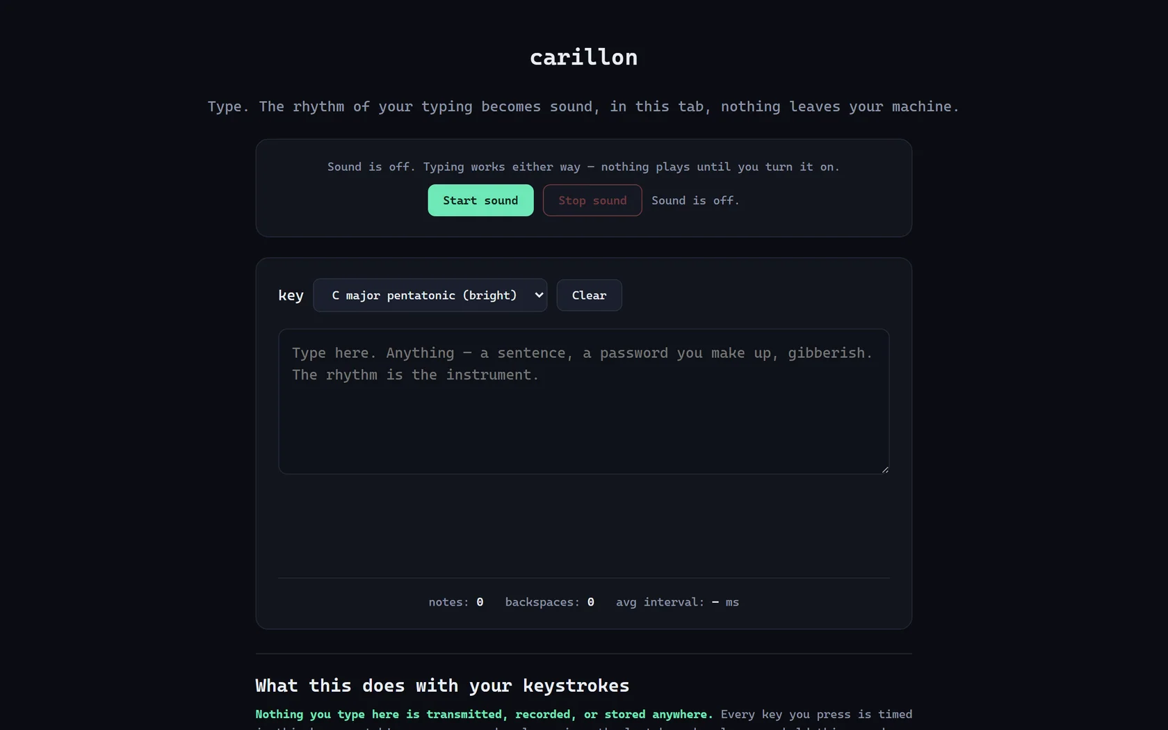 Screenshot of the carillon page's dark keystroke-to-sound interface, with its scale selector, typing textarea, and live counters for notes played and average interval.