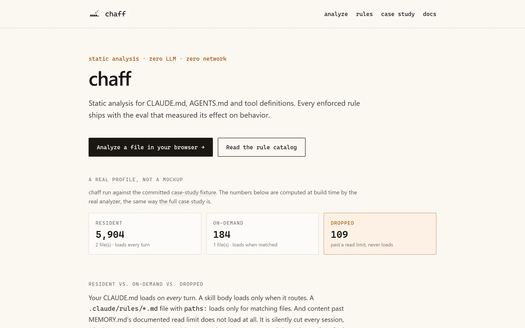 Screenshot of the chaff site showing its resident, on-demand and dropped token counts for a real CLAUDE.md profile: 5,904 resident, 184 on-demand, 109 dropped.